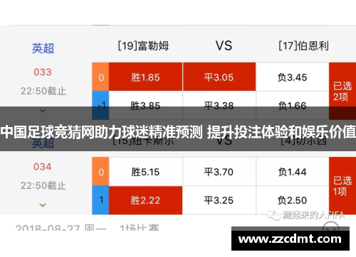 中国足球竞猜网助力球迷精准预测 提升投注体验和娱乐价值