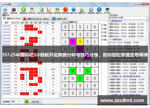 55125中国彩吧3D最新开奖数据分析与技巧分享，助你轻松掌握选号规律