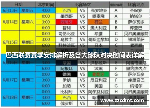 巴西联赛赛季安排解析及各大球队对决时间表详解